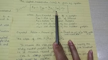 B.com 6th sem BC 6.2(c) Fundamentals of Investment (video 5) Dr. Swati Garg