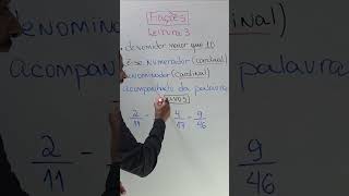 Frações - Como se lê. Aula 3