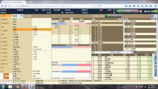 股票短炒攻略8327 ao 20151012