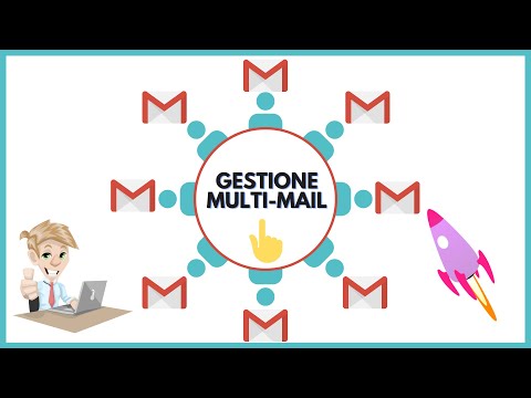 Gestione Multi-Mail: Come Gestire più Email con Gmail