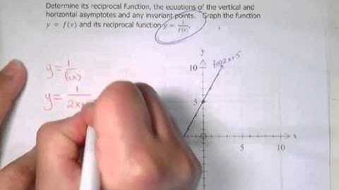 PC30 R11 Graphing Reciprocal functions 7.4