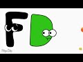 Alphabet Lore But It S Hktito Styled A E 