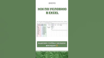 МИН не справляется? Используй МИНЕСЛИ #excel #excelобучение #лайфхак #эксель #shorts #функции