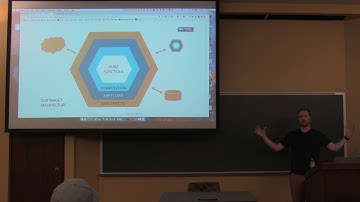 Ian Thomas - From Zero to Live with Functional JavaScript Applications (Part 2) - λC 2018