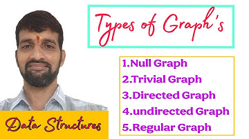 Types of Graphs in Data Structures | Graph Theory Explained with Examples | CSE / AI-ML