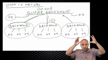 116 IPExpert MPLS OSPF as a PE CE routing protocol in L3VPN