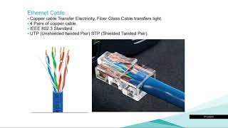 2 - Physical Layer | Arabic Net Worth