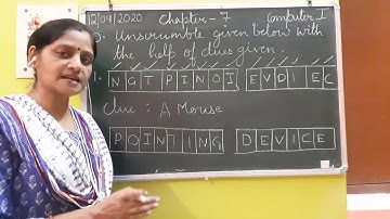 Class I Computer 12 09 2020 by Ms Poonam Singh