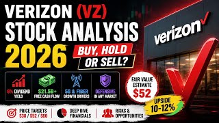 Verizon Stock: 6% Dividend + Growth? Complete 2026 Analysis 
