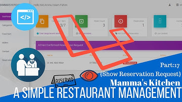 Simple Restaurant Management (Mamma
