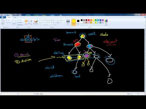 Lesson 10: JavaScript and the Concept of Tree and Action