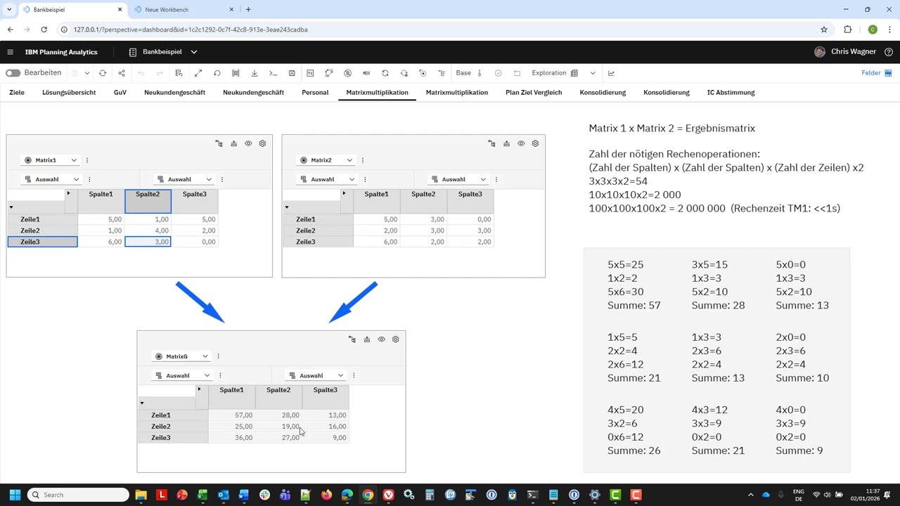 Matrixmultiplikation mit IBM Planning Analytics (TM1)