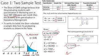 05. 2 sample test Case 1 (Z Test)