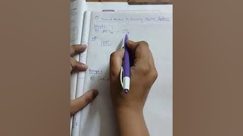 Class-7 ch-2(Number System) part 2