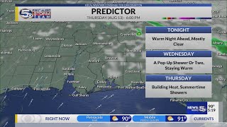 Heat Builds this Week | First Alert Storm Team Forecast 081126