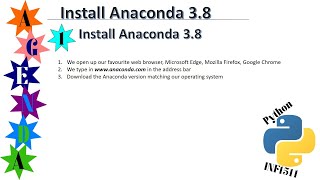 Famous INF1511 - 2021 - Install Anaconda 3.8 Profile