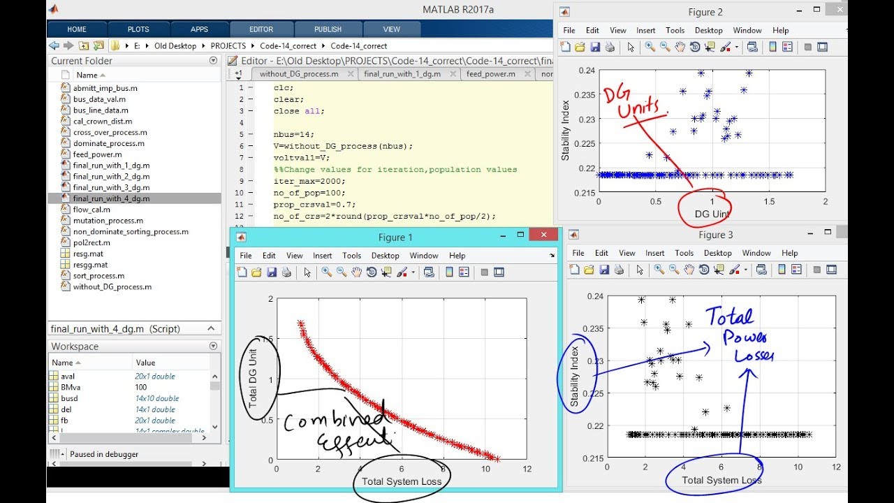 Optimal Location And Sizing Of Dg Ieee 14 Using Ga Matlab Code Explanation Youtube Optimal Location And Sizing Of Dg Ieee 14 Using Ga Matlab Code Explanation Youtube