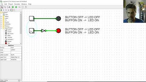 FROM BITS TO MICROPROCESSORS - LOGIC GATES (Lesson 4)