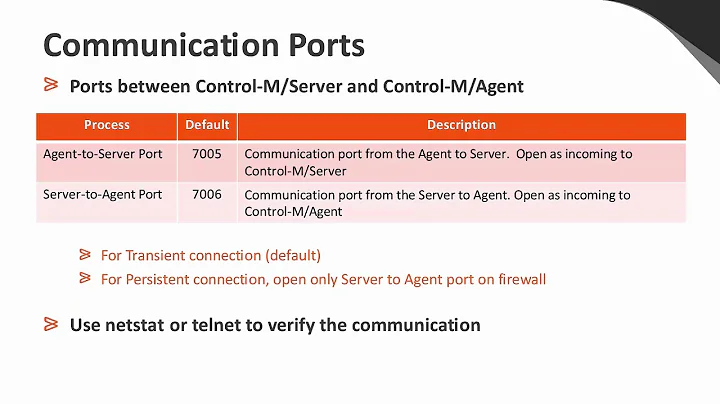 Connect With Control-M: Control-M/Agent Troubleshooting