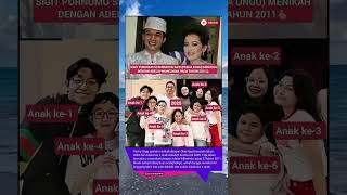 Kisah Cinta Pasha Ungu Dari Okie Agustina Hingga Harmonis Dengan Adelia Wilhelmina shortsfeed