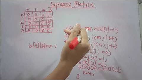 INTRODUCTION TO SPARSE MATRIX