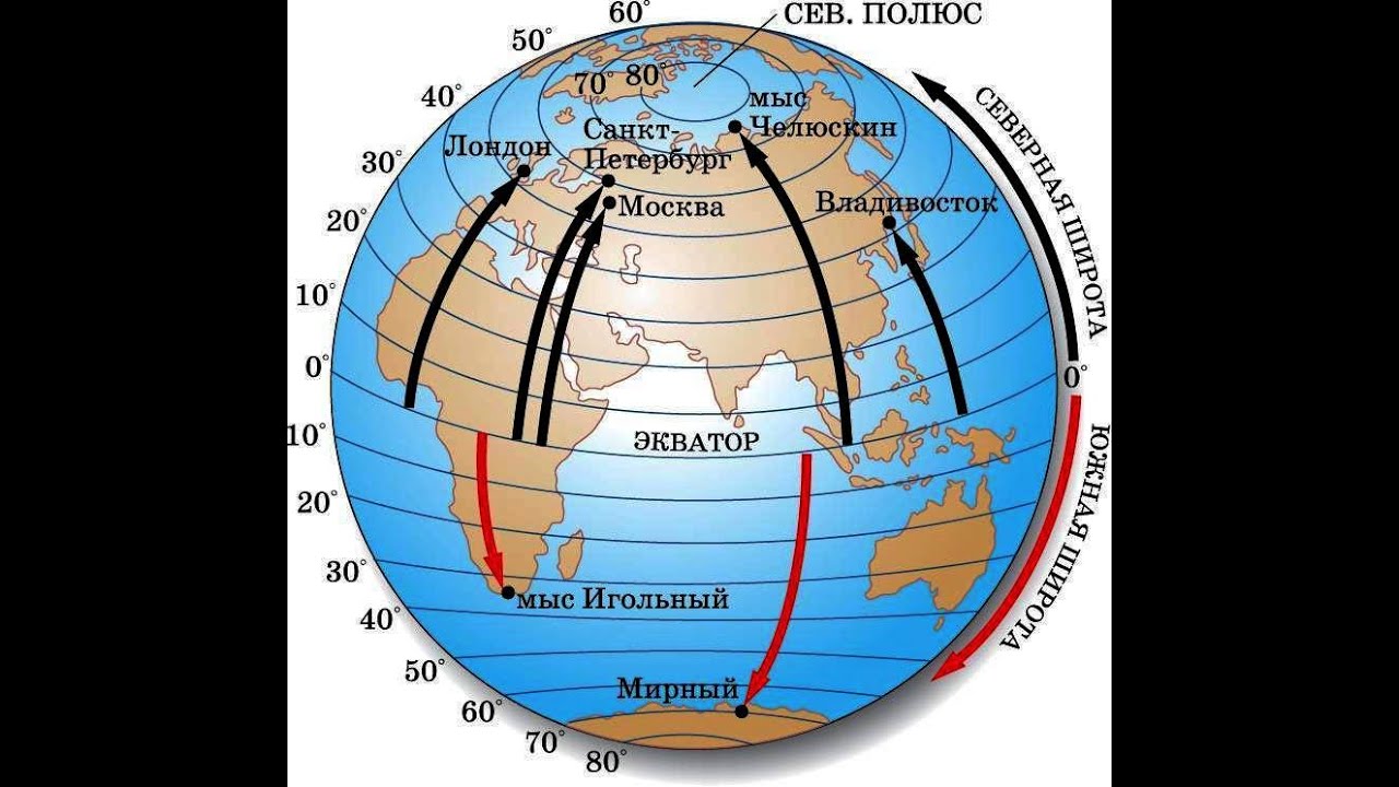Географические координаты северное полушарие. Долгота на карте. Карта с географическими координатами. Восточная и Западная долгота. Координаты широта и долгота.