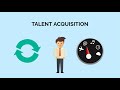 Human Capital Management (HCM): Talent Management