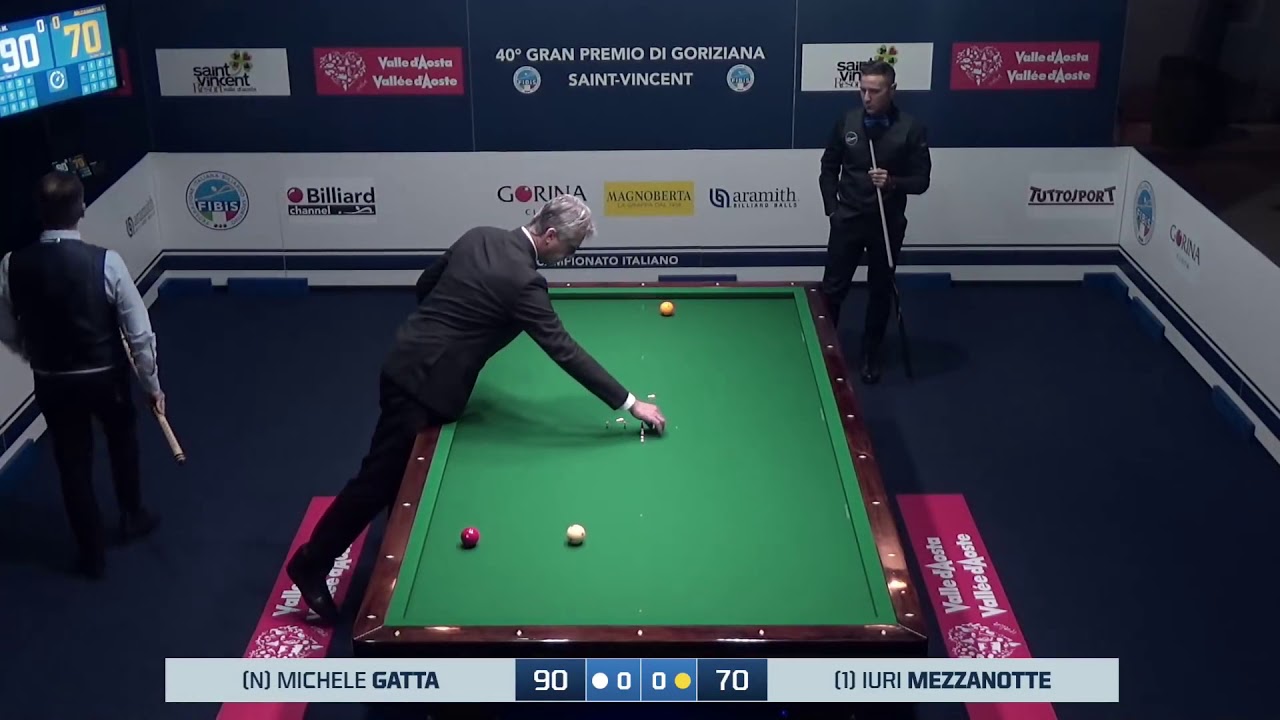 Gatta Michele VS Mezzanotte Iuri - 40° Gran Premio di Goriziana