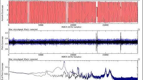 Kst (software) | Wikipedia audio article