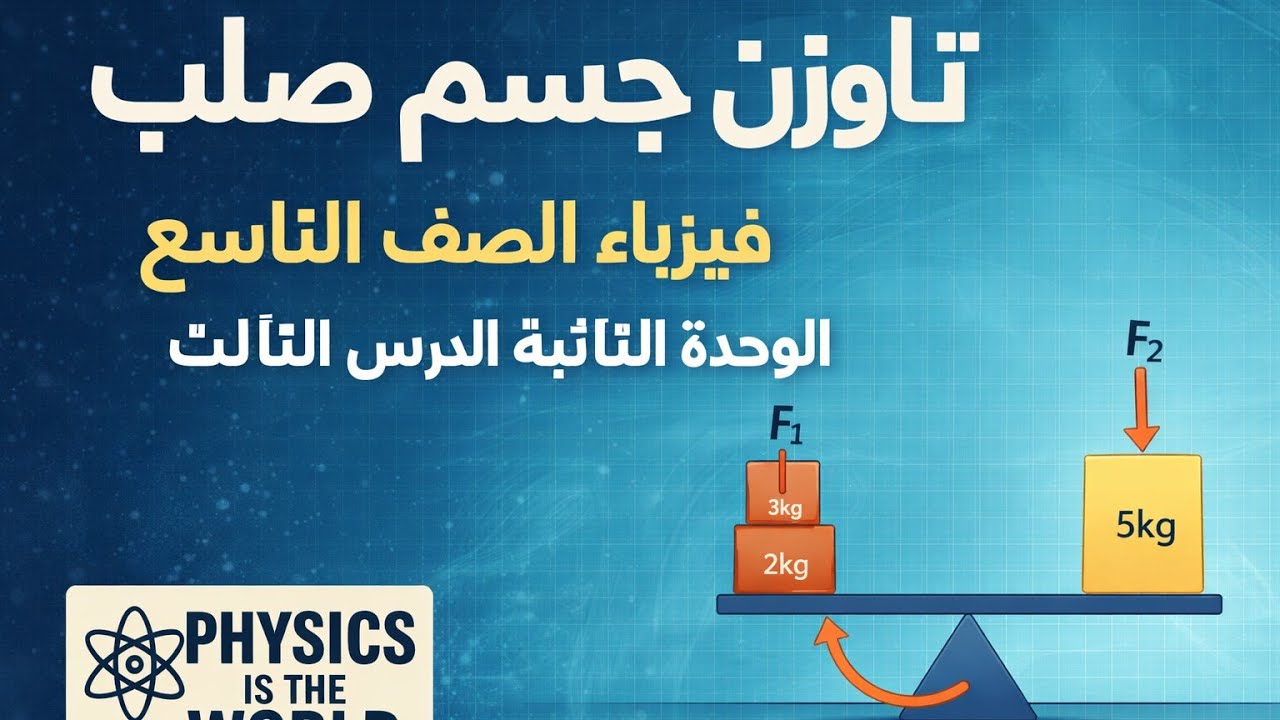 شرح درس توازن جسم صلب في الفيزياء | الصف التاسع الثالث الإعدادي