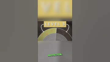 What is the best anti cheat you all have seen?