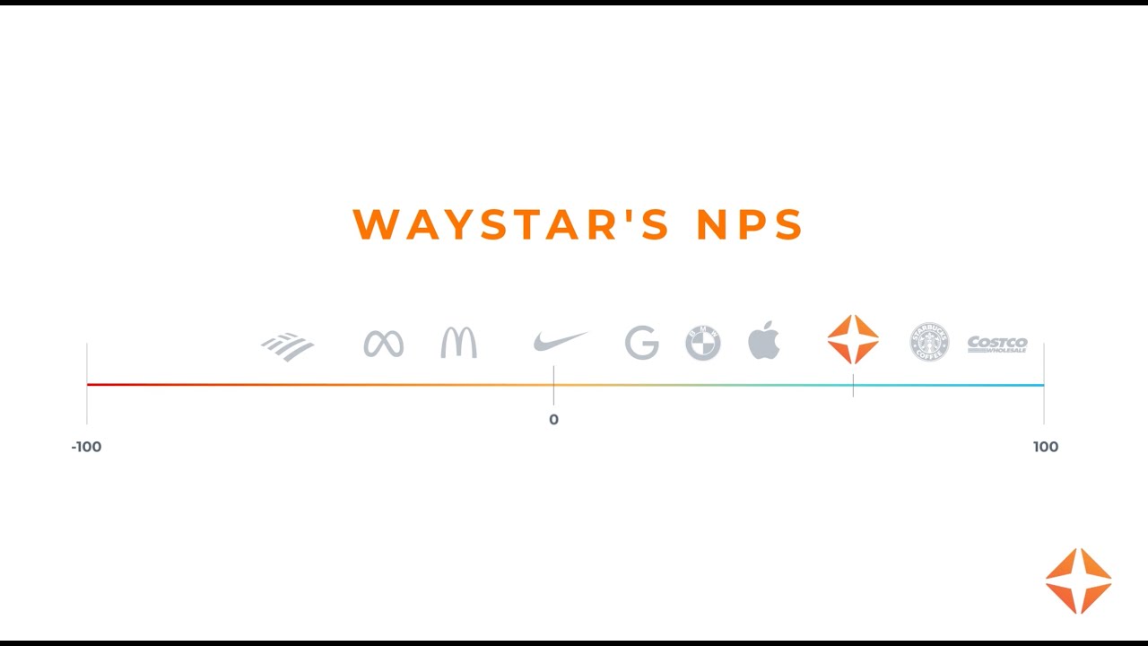 Waystar What to know about Net Promoter Score YouTube