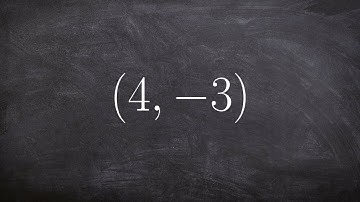 Evaluate the six trigonometric functions given a point