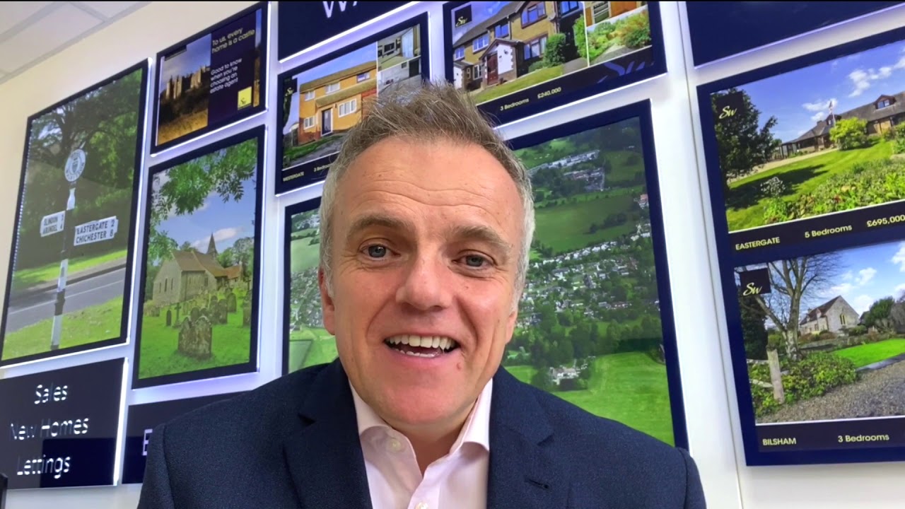 Sims Williams Overview of the market YouTube