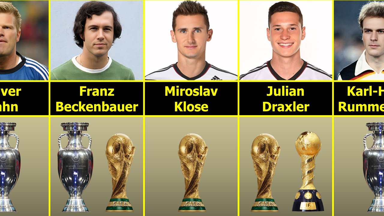 EVERY German Player to Win a Major International Trophy [World Cup, Euro, Confederations Cup]