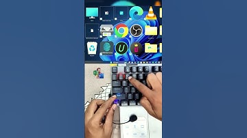 Computer 🖥️ Shortcut Key for Change Your Desktop Icon Size in Seconds!  #map