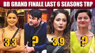 Bigg Boss Grand Finale Ki Last 6 Seasons Ki TRP Report | Kounsa Show Hai Aage?