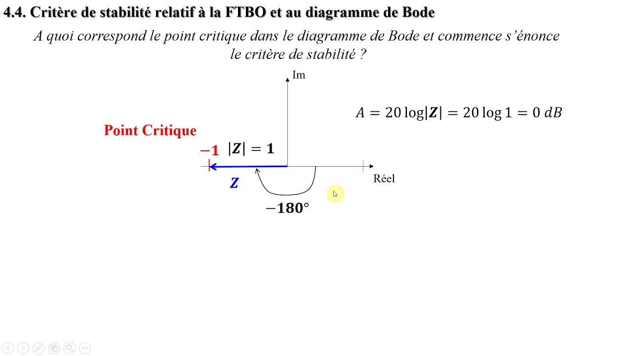 Automatique Chap 5 Critère de stabilité en relation avec la FTBO et — free download