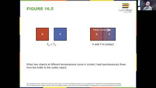 General Chemistry II Chapter 16: Thermodynamics Video 1 of 3