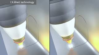 TruLaser Cell 7040 Functions and Features