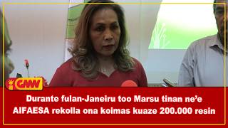 Durante Fulanjaneiru Too Marsu Tinan Nee Aifaesa Rekolla Ona Koimas Kuaze 200000 Resin