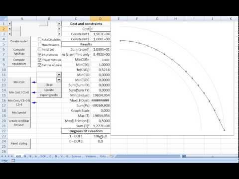 Minimal thrust of a simple arch - Manacoh tutorial