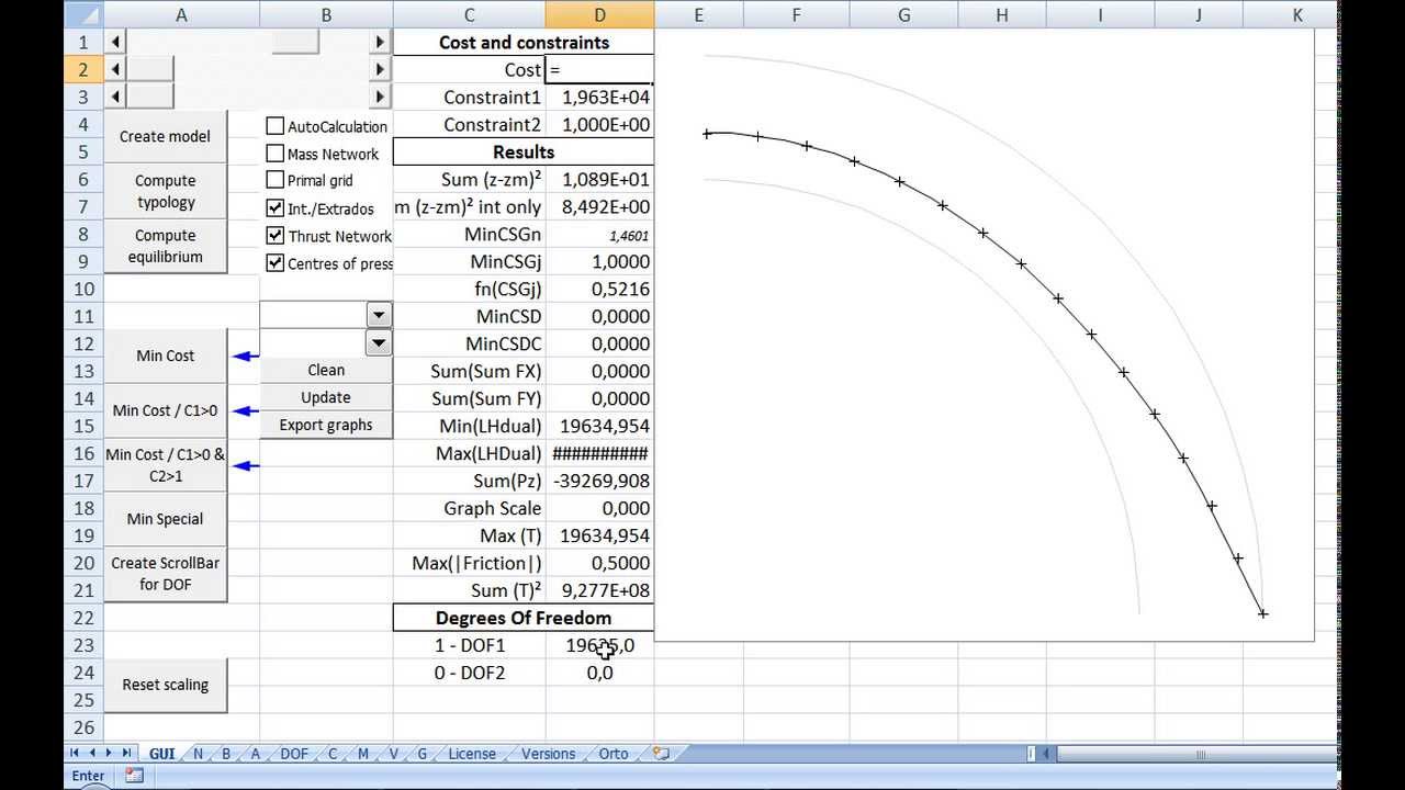 Minimal thrust of a simple arch - Manacoh tutorial