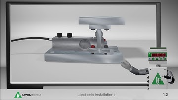 Weighing Systems Installation Guidelines (1 of 3)