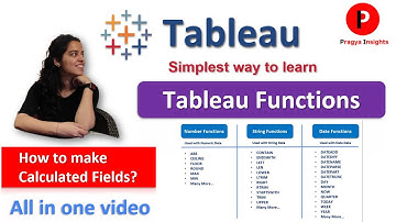 Tableau Functions with Examples | Tableau Calculated Fields
