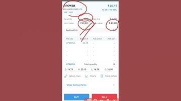 rpower share Target 500+ 🔥