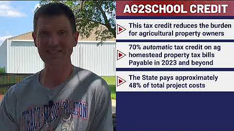 Tracy Referendum Fultz Interview