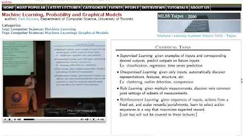 WSA 2009: Videolectures.Net