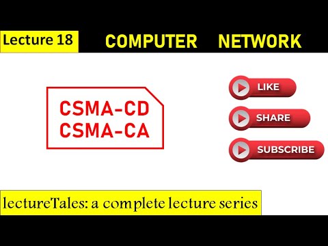 2.5 CSMA-CD, CSMA-CA || Carrier Sense Multiple Access Collision ...