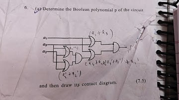 Discrete Mathematics PYQs solved | Sem 3 | Contact Diagram Boolean Algebra| DU | Bsc. maths